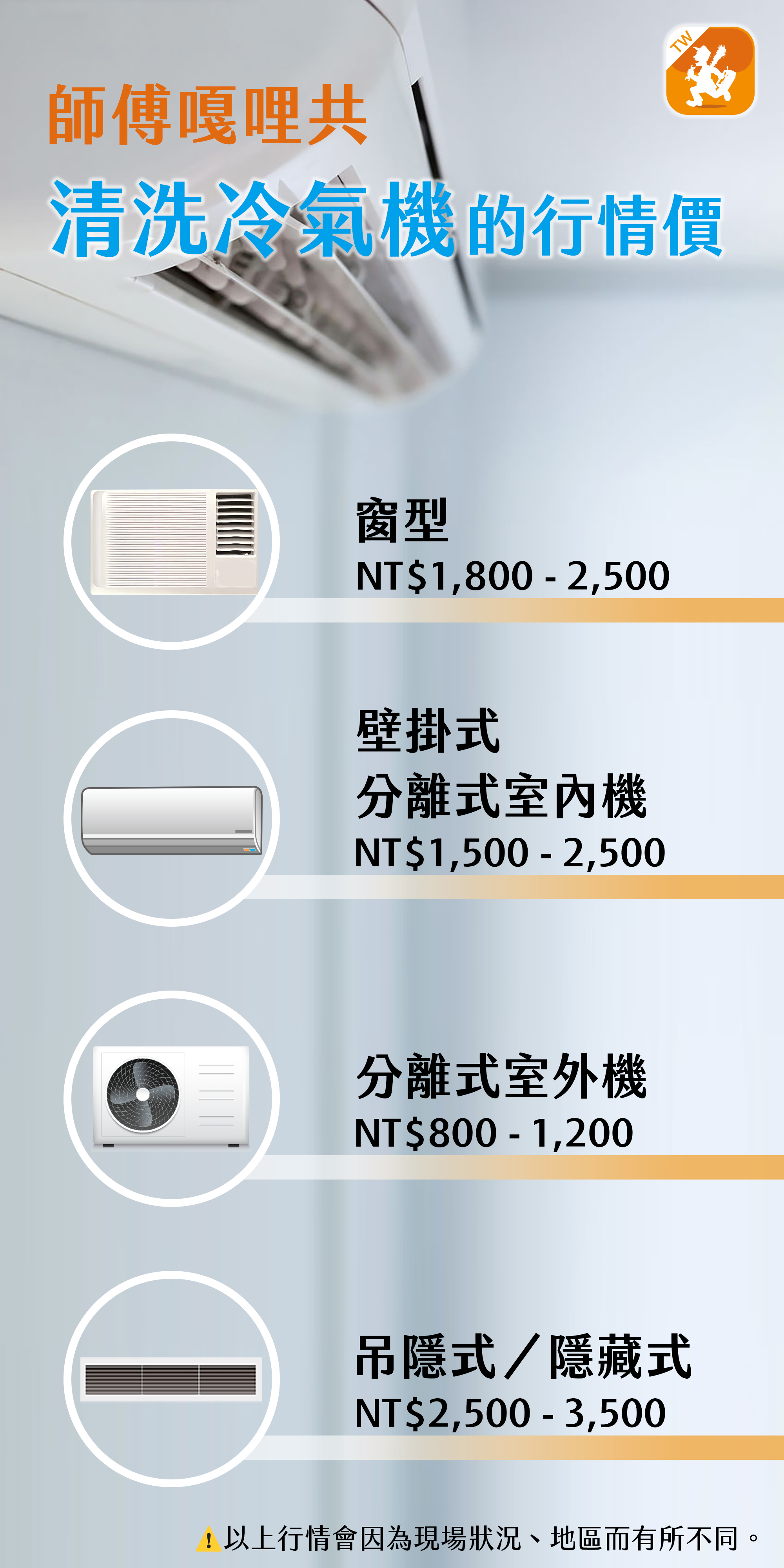 清洗冷氣機的行情價